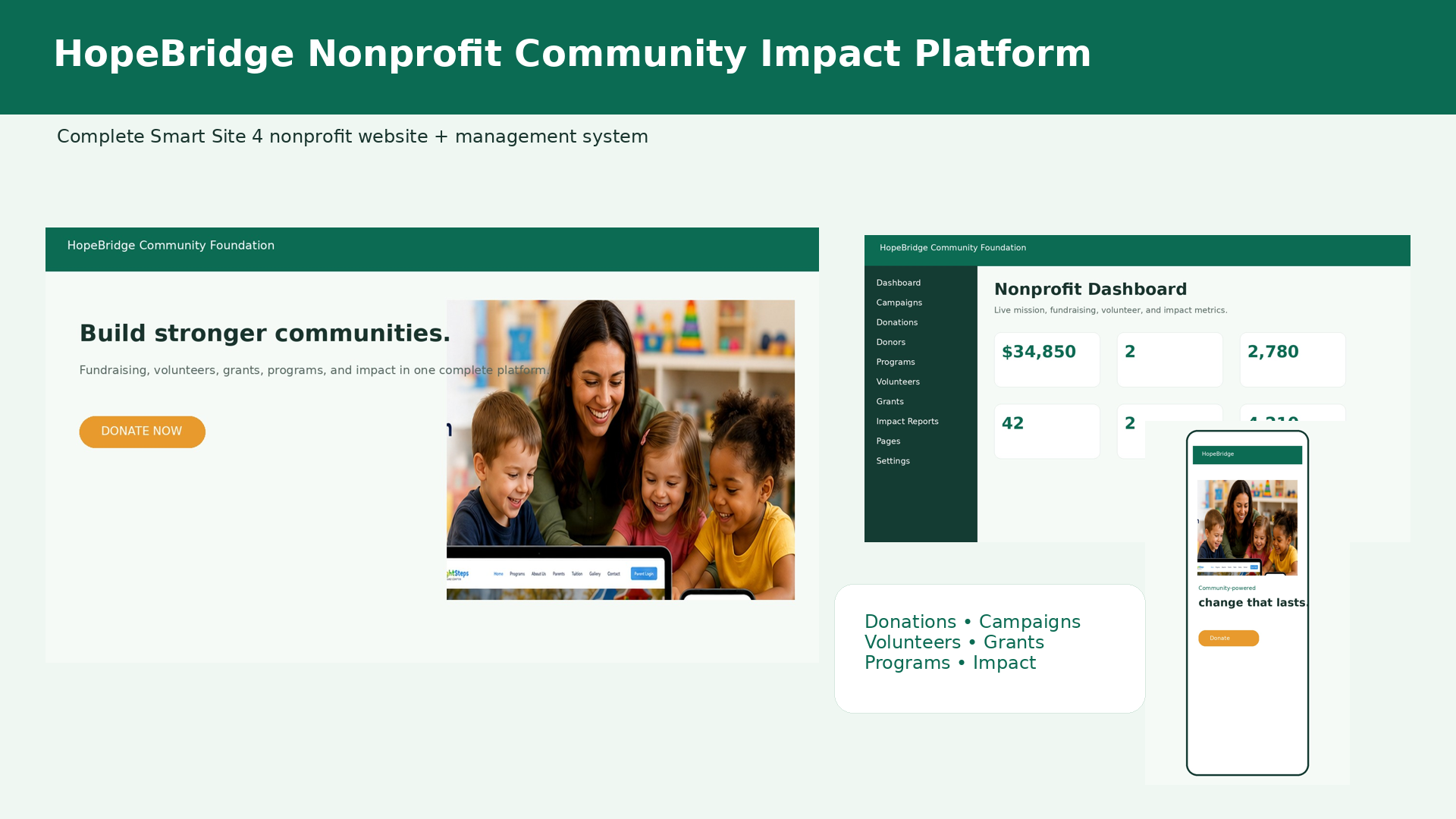 HopeBridge Nonprofit Community Impact Platform