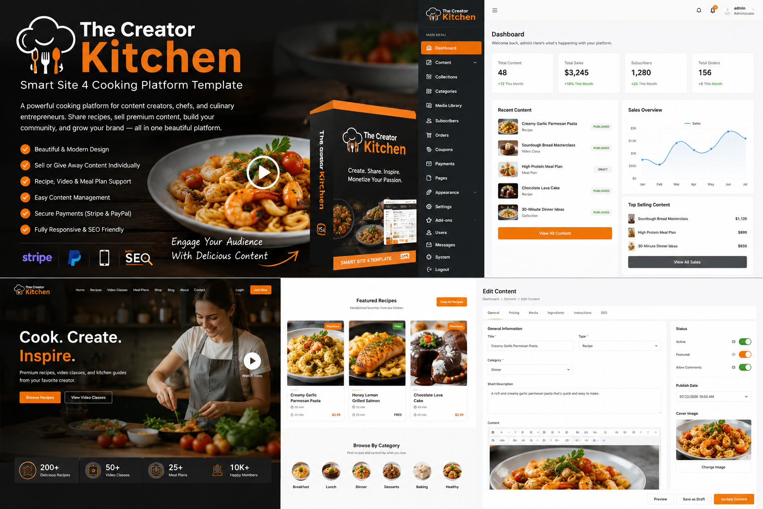 The Creator Kitchen - Single Cooking Creator Platform