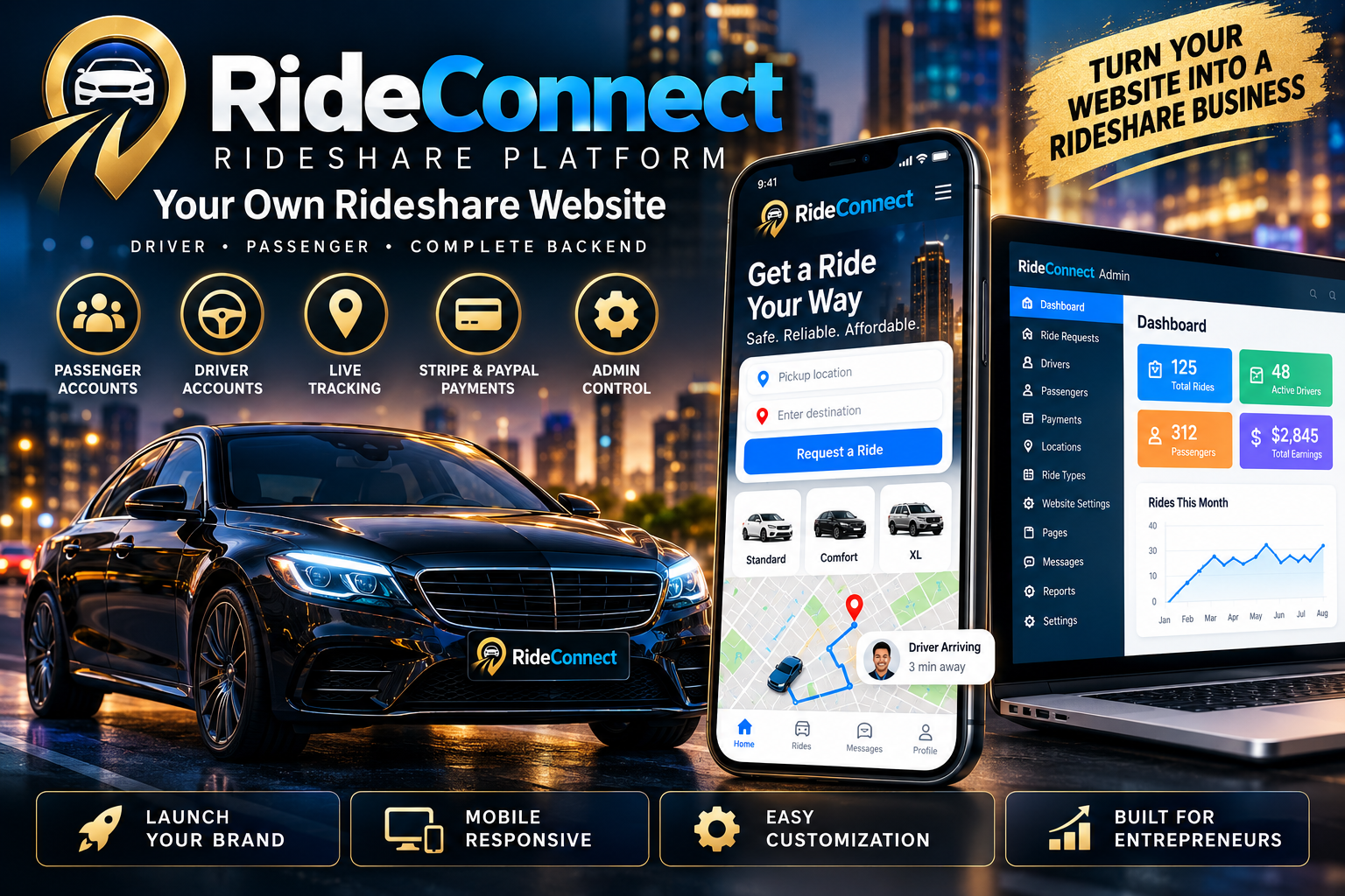 RideConnect — Full Smart Site 4 Ride-Share Platform